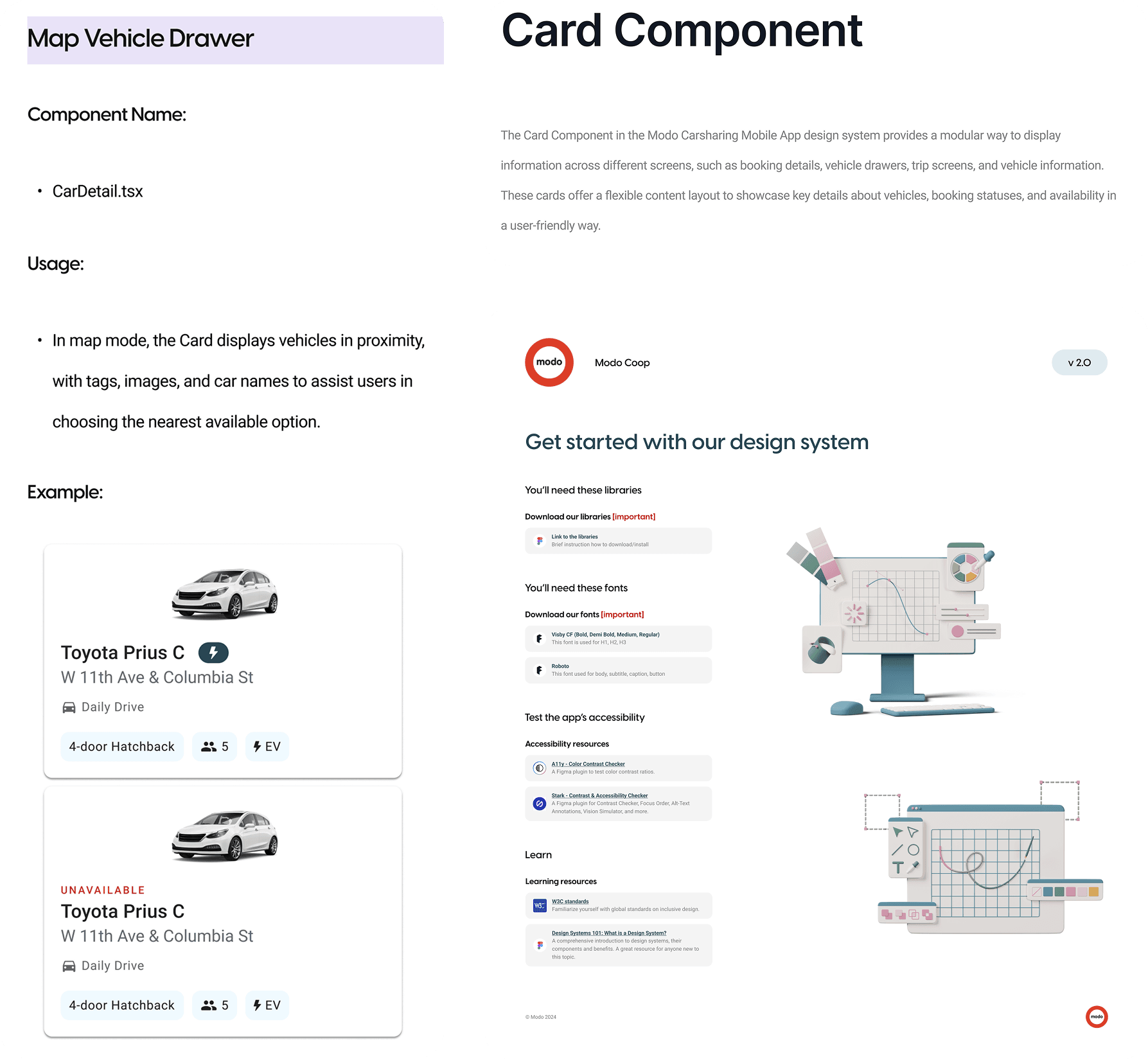 Documentation pages showing map vehicle drawer, card component, and get started guide for Modo design system